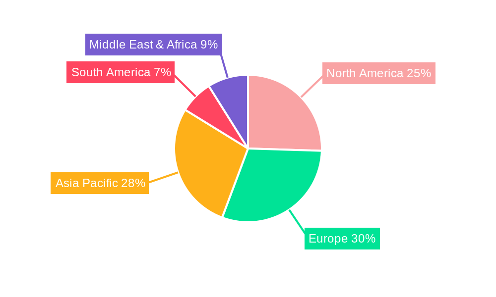 Vacuum Shrink Films Market Share by Region - Global Geographic Distribution