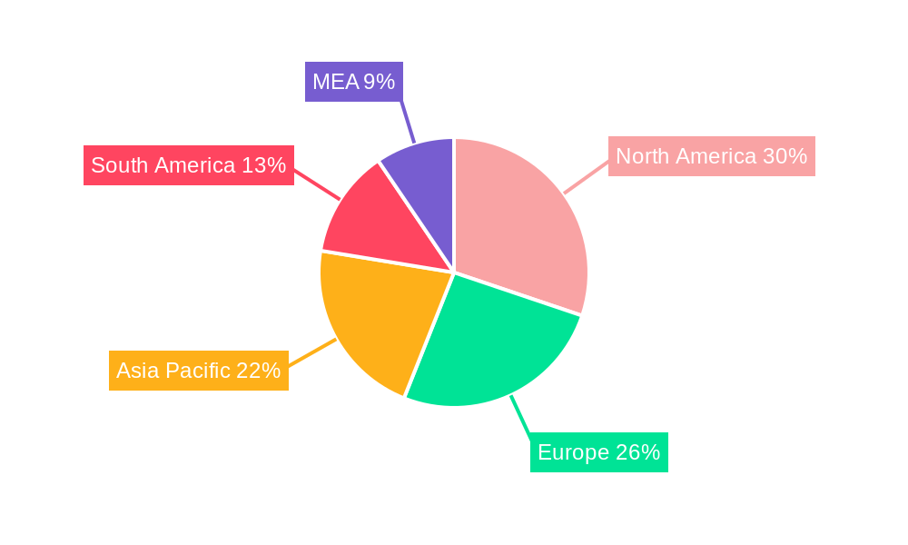 Vanilla Bean Market Regional Share