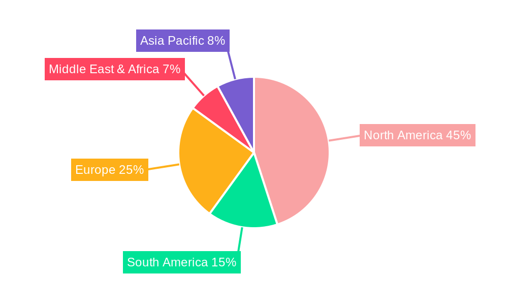 Water Enhancers Industry in Canada Regional Share