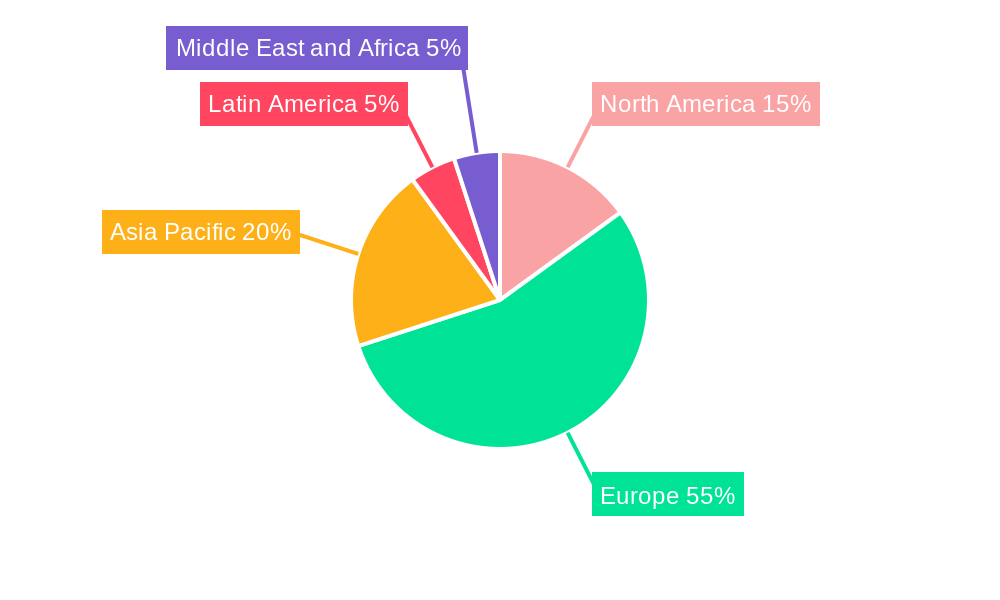 Wheeled Excavator Industry Regional Share