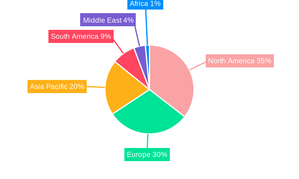 Whipping Cream Industry Regional Share