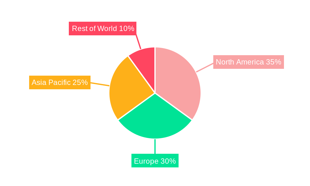 Natural Biocompatible Polymers Regional Share