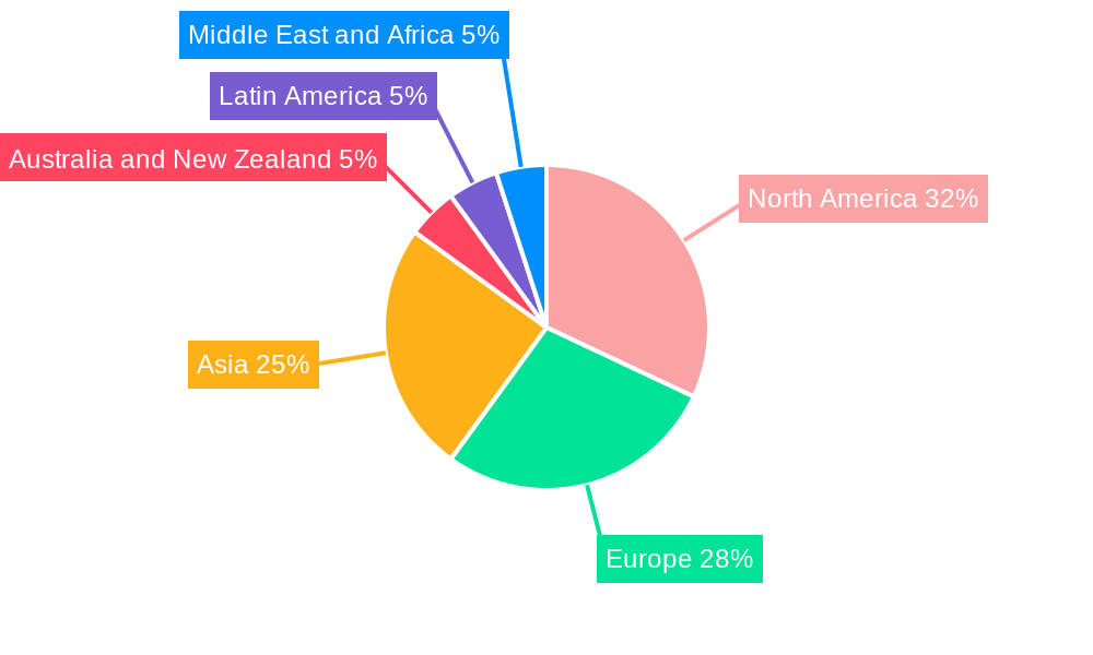 3D Mapping and 3D Modelling Industry Regional Share