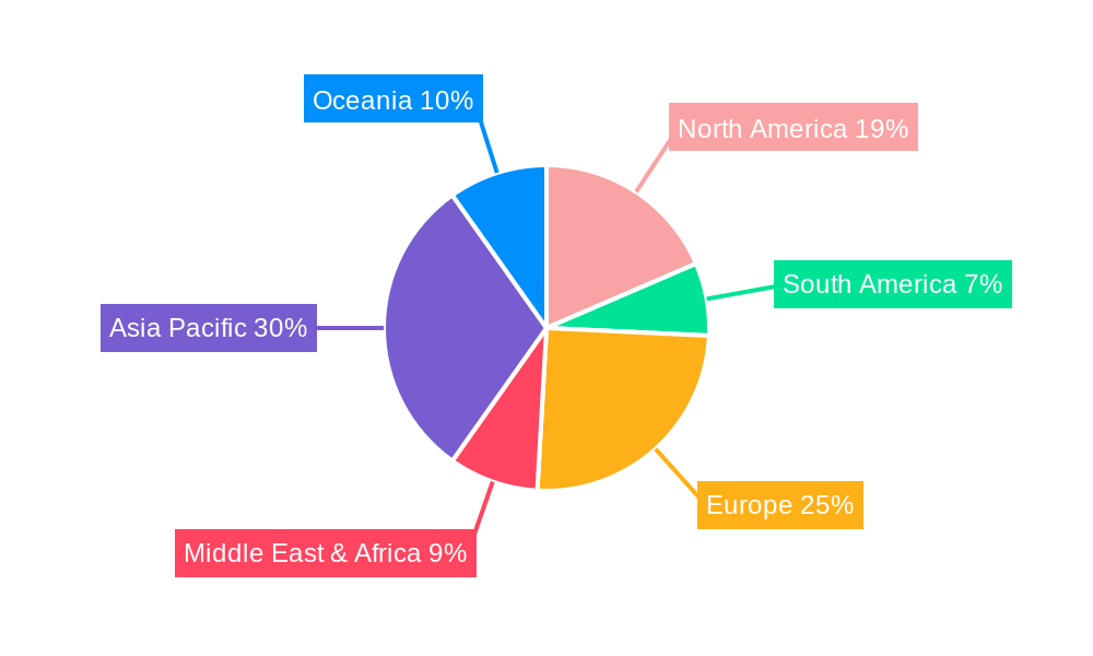 APAC Smart Glass Industry Regional Share