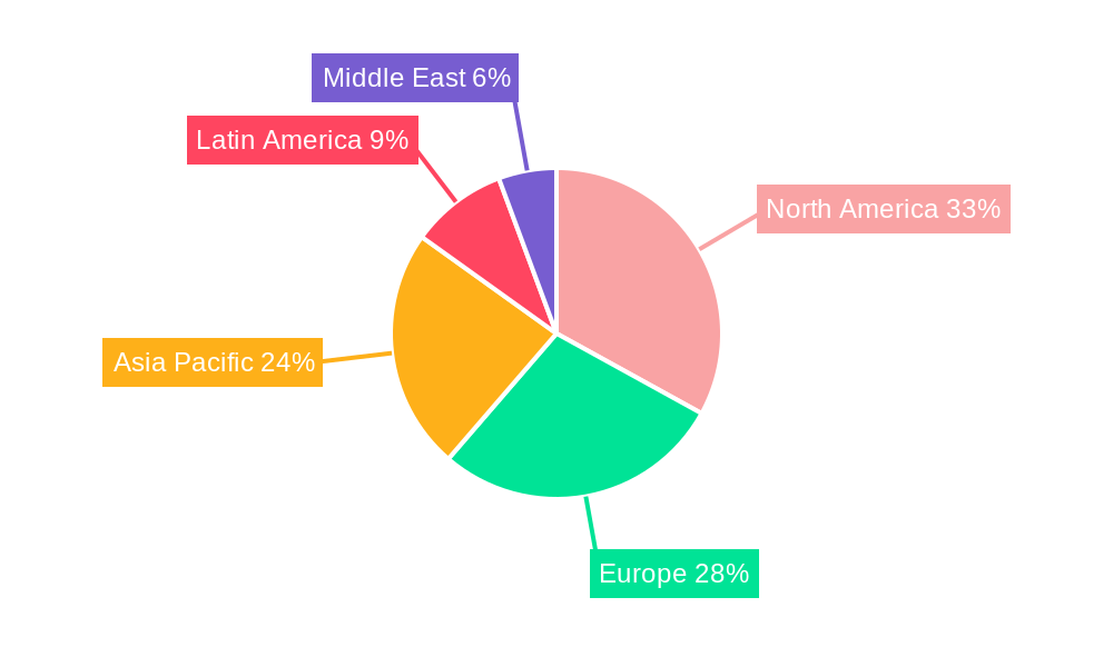 Aircraft Exhaust Systems Market Regional Share