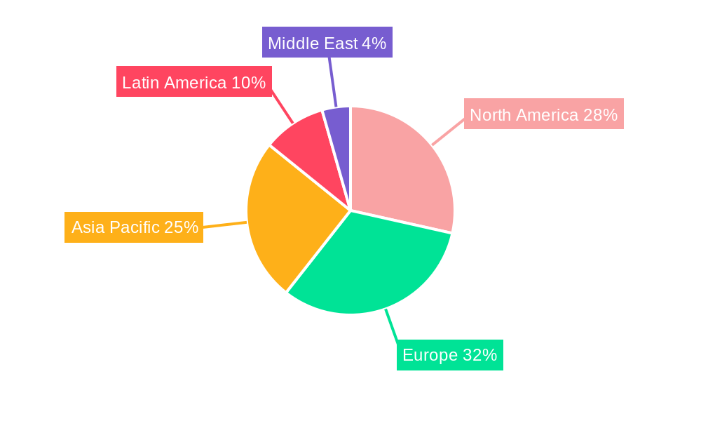 Alcoholic Drinks Packaging Industry Regional Share