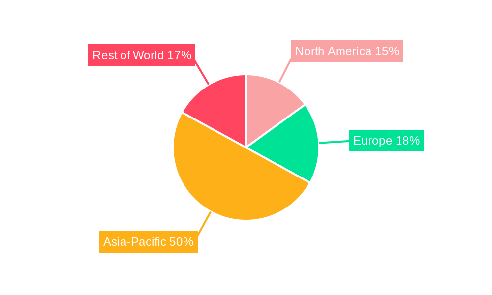 Asia-Pacific EVA Adhesives Market Regional Share