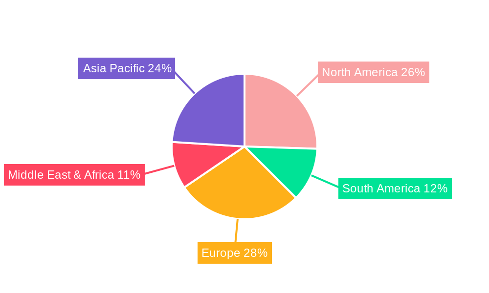 Asphalt Rubber (AR) Regional Share