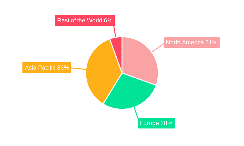 Automotive Metal Stamping Market Regional Share