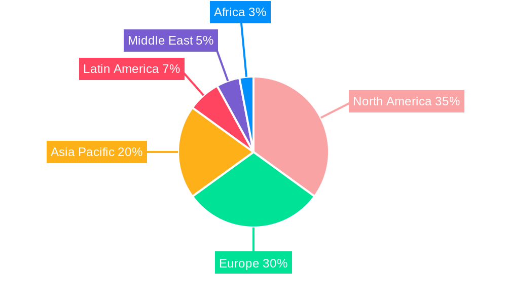 Aviation Headsets Market Regional Share