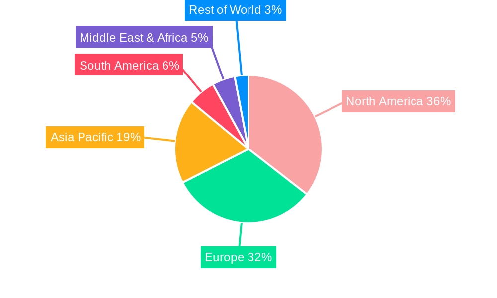 Biosimilars & Follow-on-biologics Regional Share