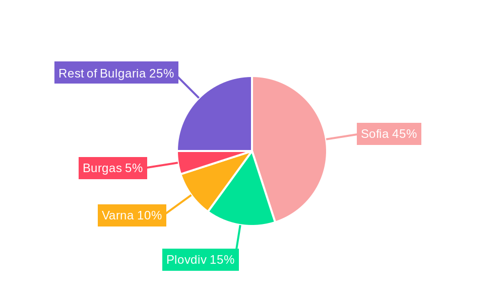 Bulgaria ICT Market Regional Share