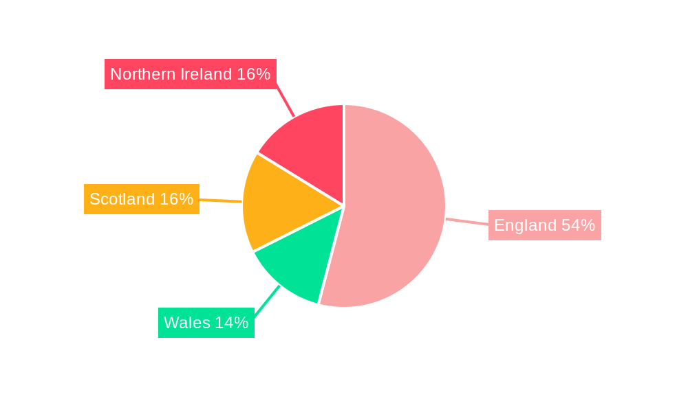 Ceramic Tiles Industry in UK Regional Share