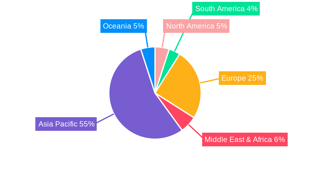 Ceramics Market in Japan Regional Share