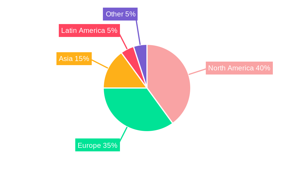 Chile's Fruits and Vegetables Industry Regional Share