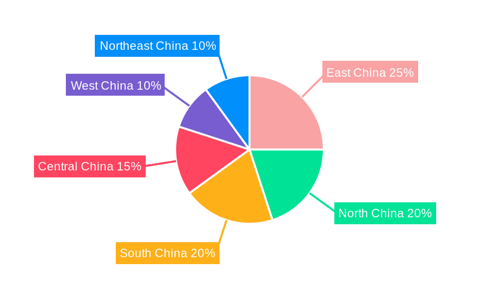 China Plastic Waste Management Industry Regional Share