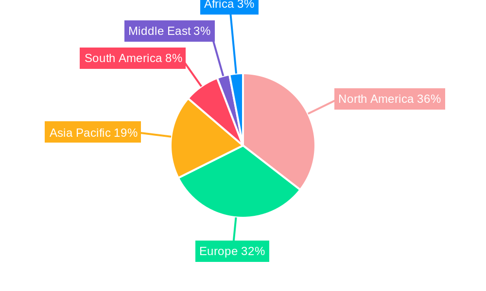 Cider Market Regional Share