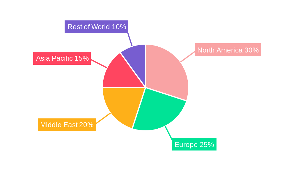 Drag Reducing Agents Market Regional Share