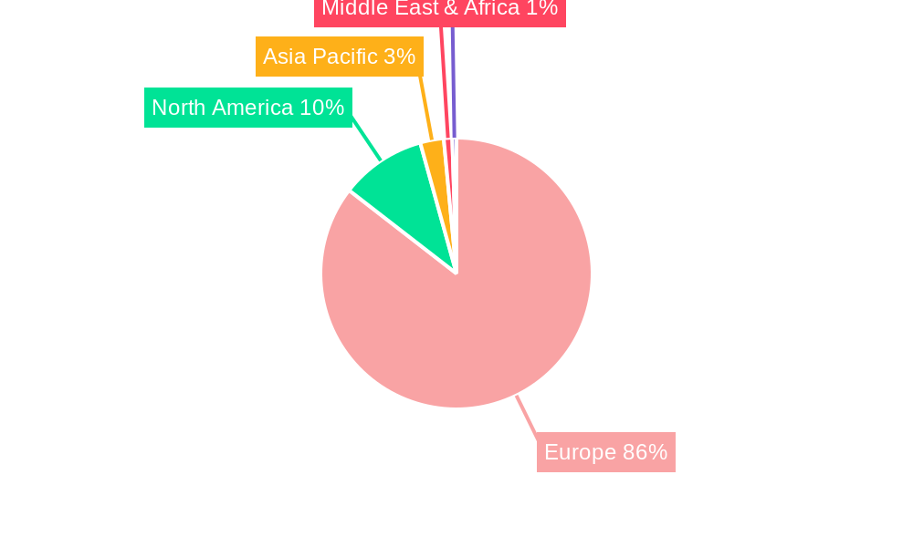 Europe Car Rental Market Regional Share
