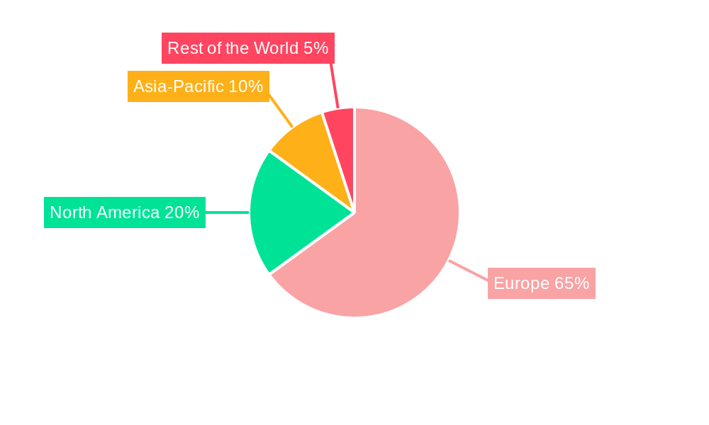 Europe Chia Seeds Market Regional Share