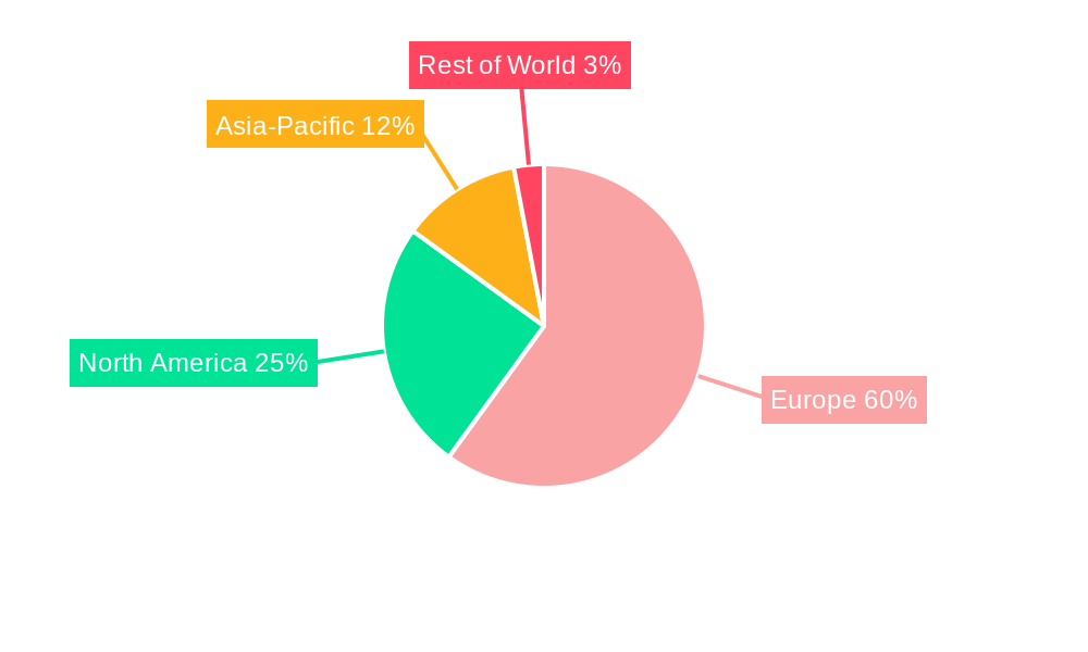 Europe Electronics Adhesives Market Regional Share