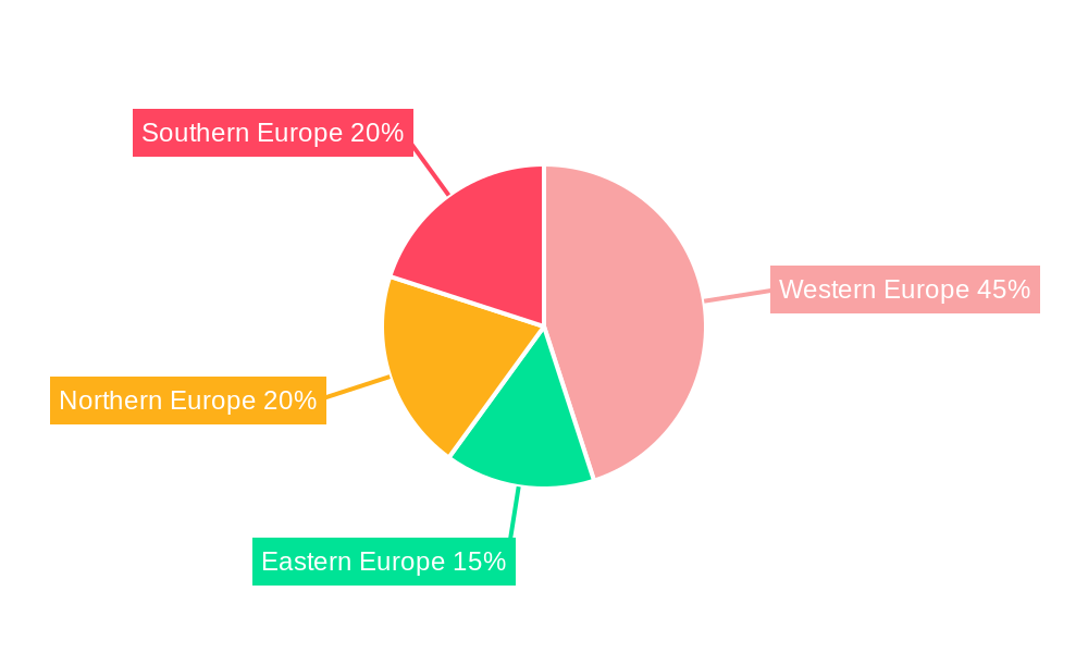 Europe Event Management Market Regional Share