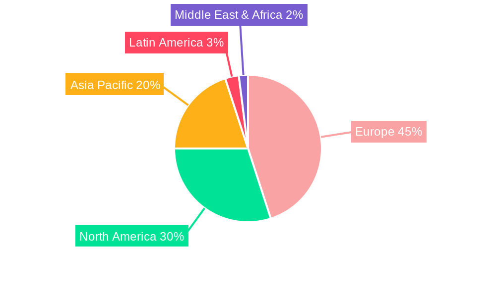 Europe Innovative Wall Coverings Market Regional Share