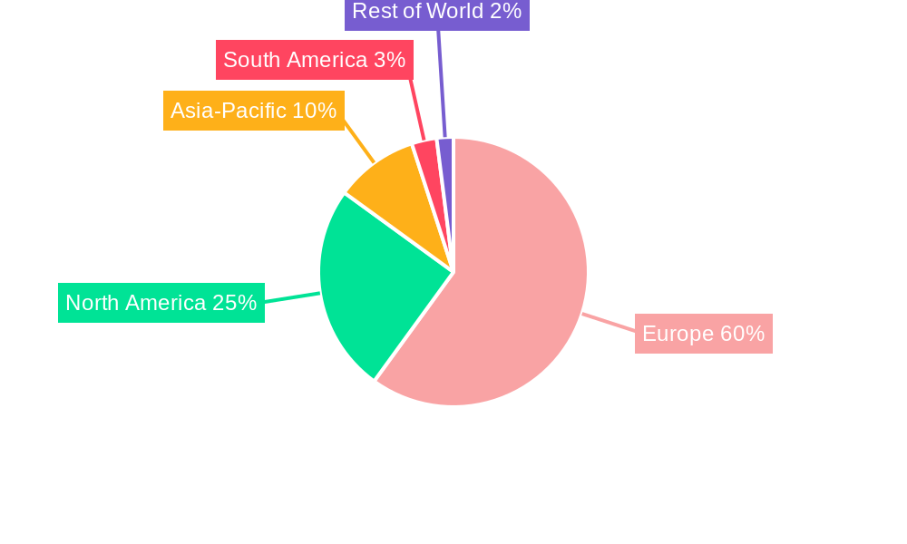 Europe Quinoa Seed Market Regional Share