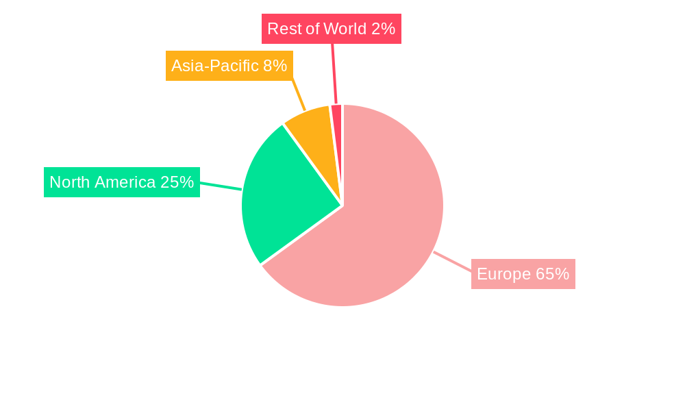 Europe Tactical UAV Market Regional Share