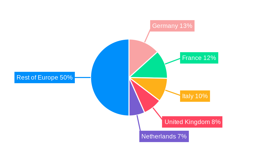 Europe Vegetable Seed Market Regional Share