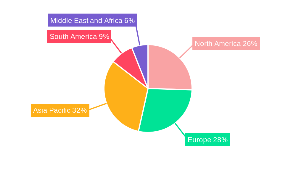 Flavor Enhancer Industry Regional Share