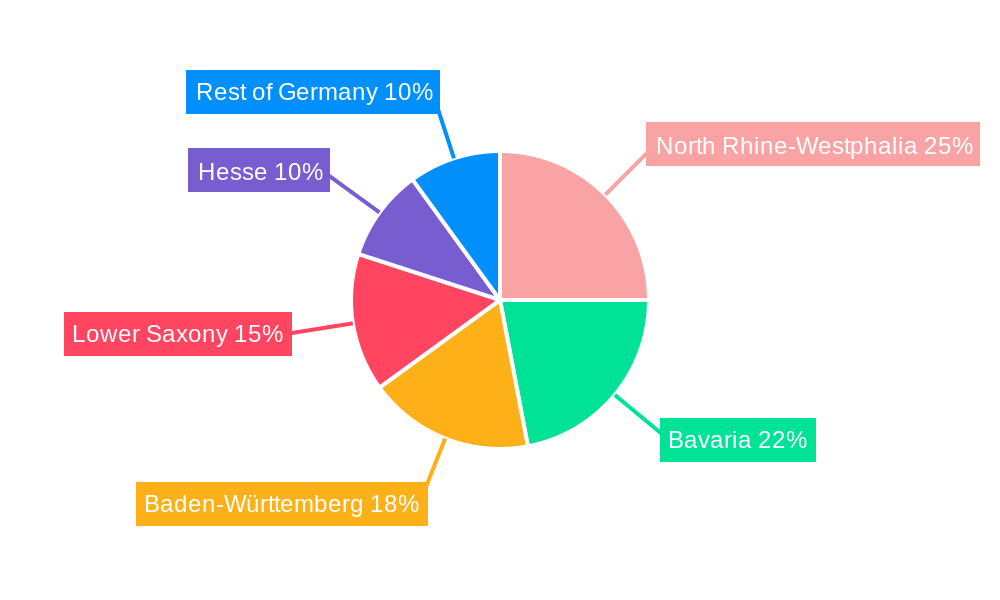 Germany Car Rental Market Regional Share