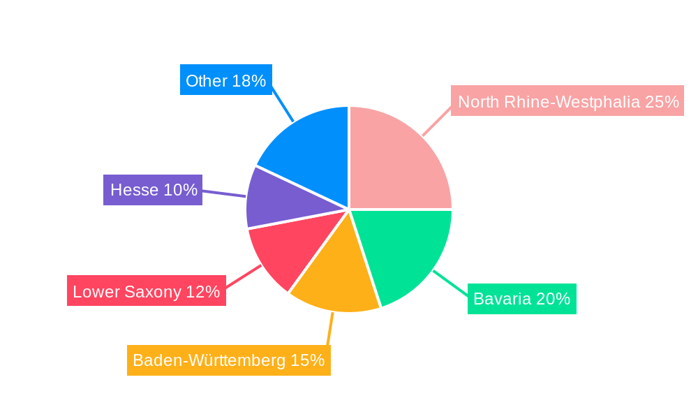 Germany Express Delivery Market Regional Share