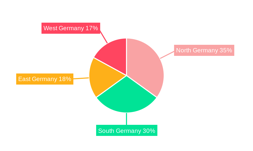 Germany Food Additives Market Regional Share