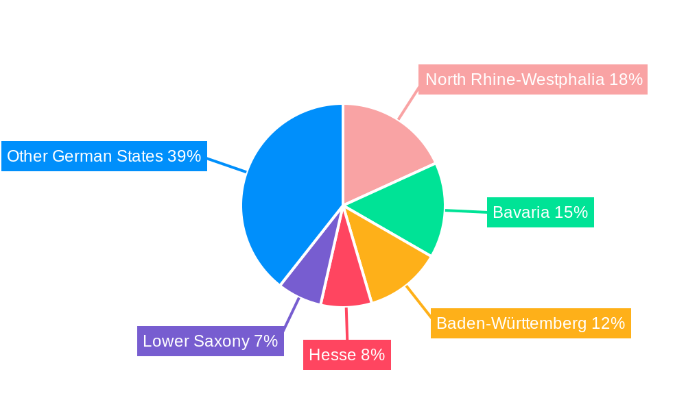 Germany HVAC Market Regional Share