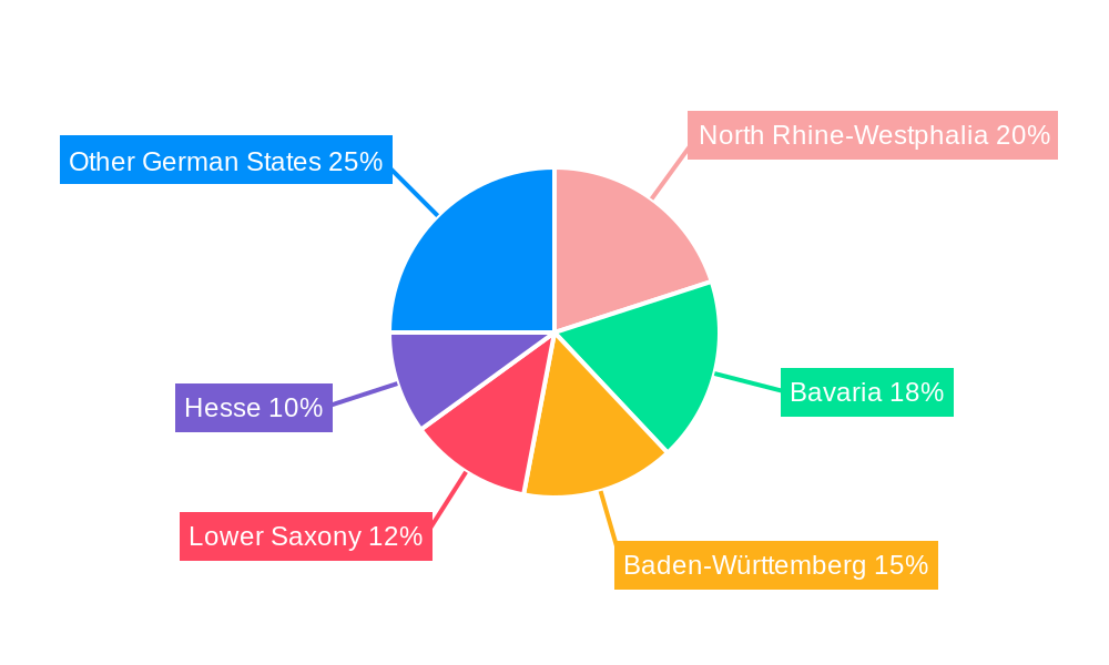 Germany Wound Care Management Market Regional Share