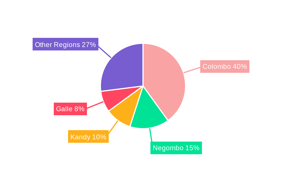 Hospitality Industry In Sri Lanka Regional Share