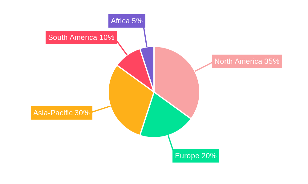 Hybrid Soybean Seeds Market Regional Share