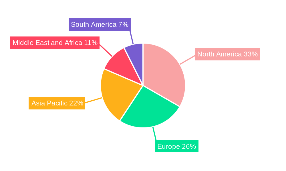 Induced Pluripotent Stem Cell Therapy Industry Regional Share