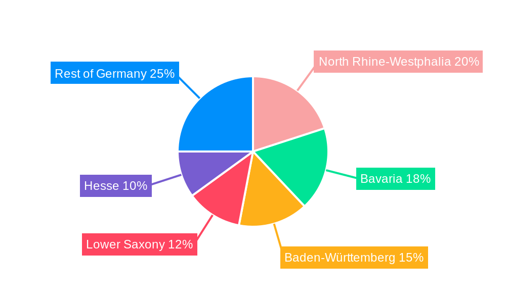 Insulin Drugs And Delivery Devices Market in Germany Regional Share