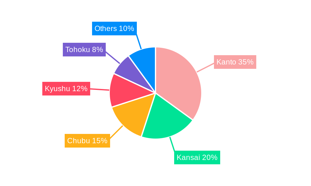 Japan Sodium Reduction Ingredient Market Regional Share