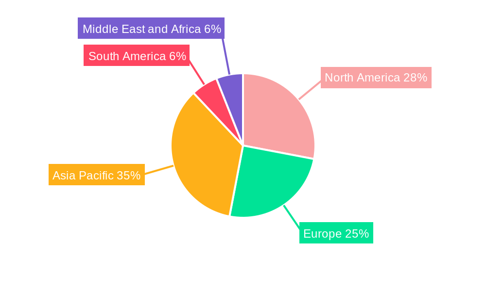 LNG Infrastructure Market Regional Share