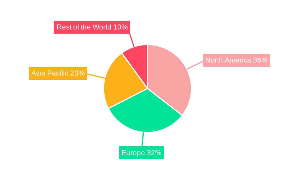 Luxury Car Rental Market Regional Share