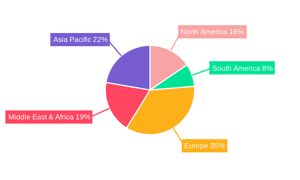 MEA Aviation Market Regional Share