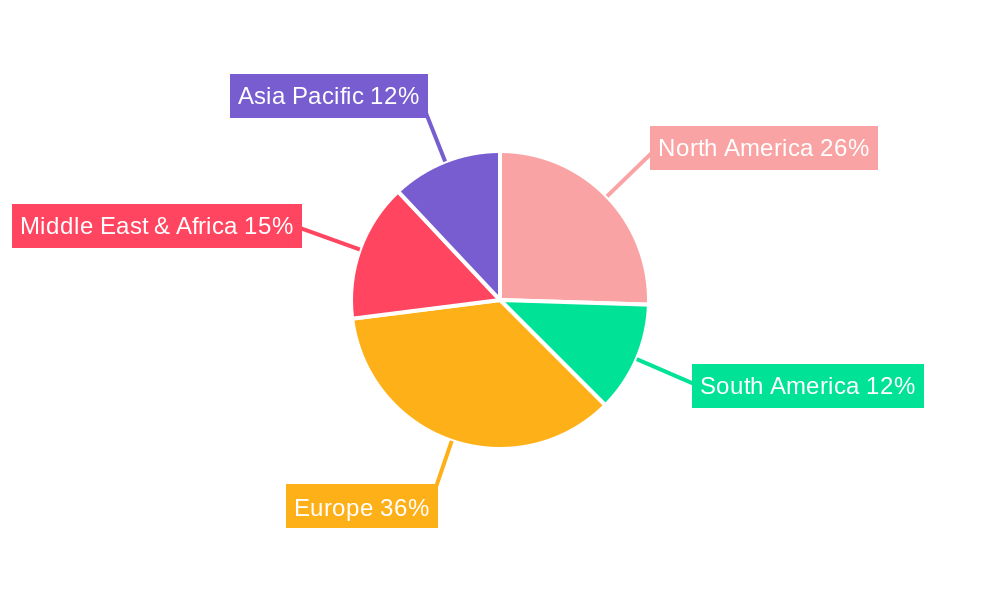 MEA Turboprop Aircraft Industry Regional Share