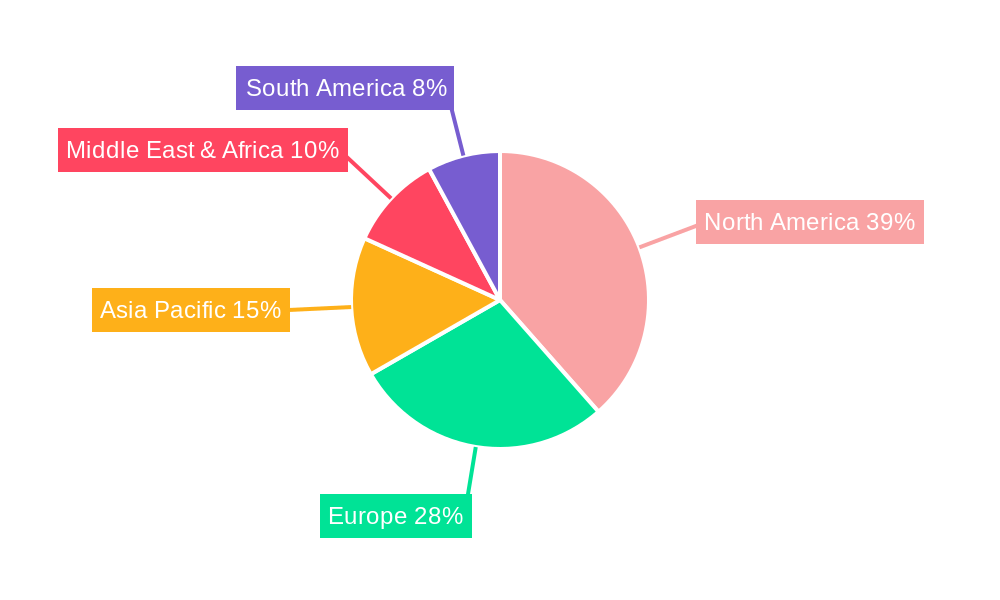 Medical Office EMR & EHR Software Regional Share