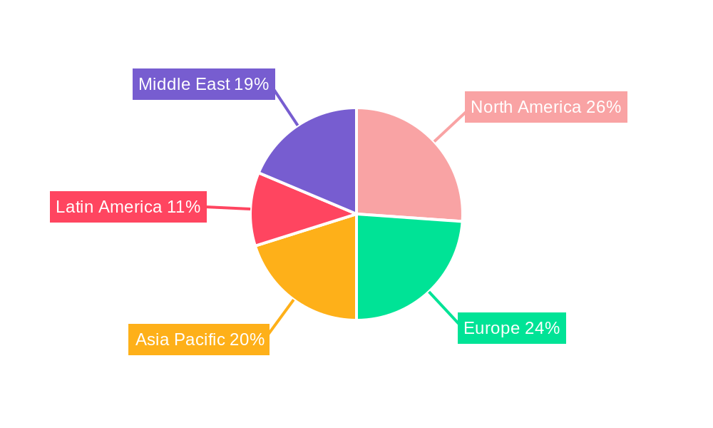 Medium Caliber Ammunition Market Regional Share