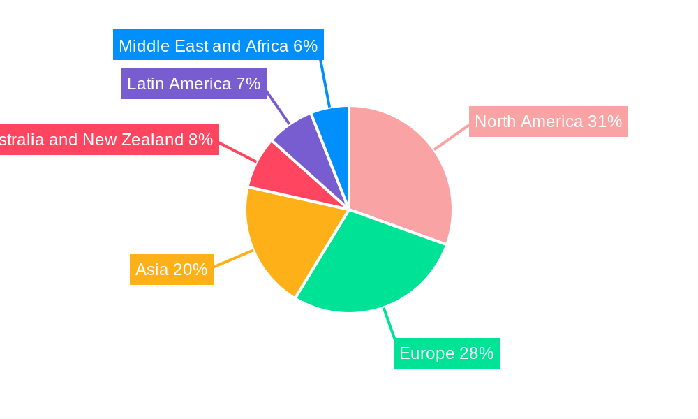 Mooring Line Connector Market Regional Share