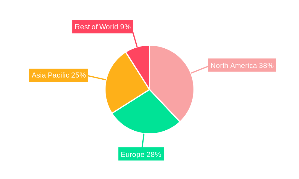 NA SSD Caching Market Regional Share