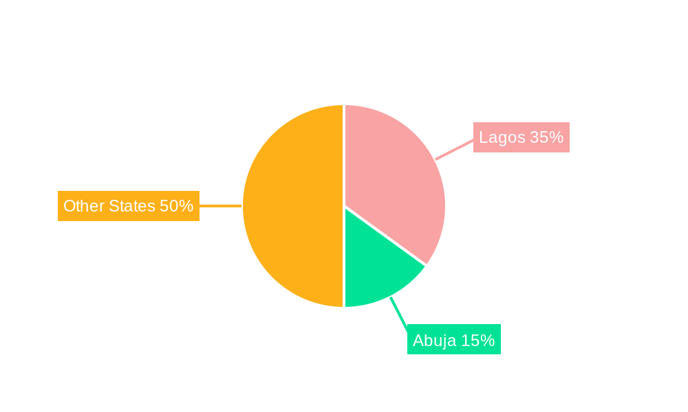 Nigeria Courier, Express, and Parcel (CEP) Market Regional Share